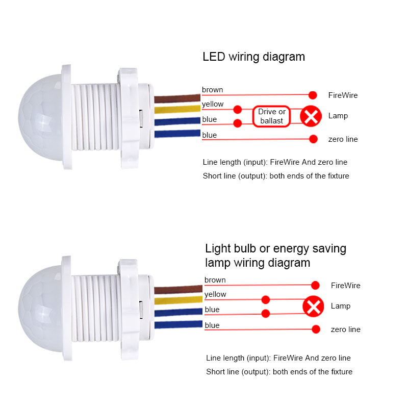 Time Delay PIR Infrared Body M – Motion Sensor Pir Wired recenzja i cena