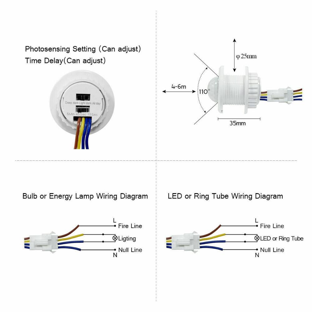 Time Delay PIR Infrared Body M – Motion Sensor Pir Wired recenzja i cena