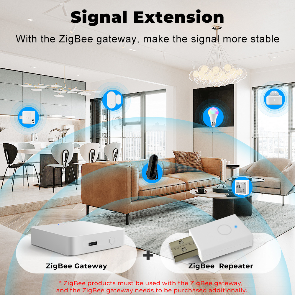 ZigBee Signal Repeater Tuya Sm – Home Automation Technology recenzja i cena