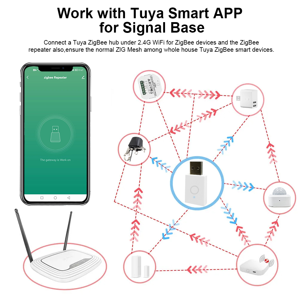 ZigBee Signal Repeater Tuya Sm – Home Automation Technology recenzja i cena