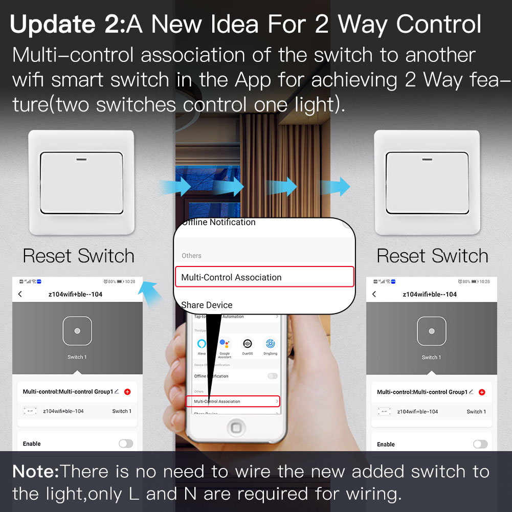 1/2Gang Light Switch DIY Modul – Home Automation Panel Diy recenzja i cena