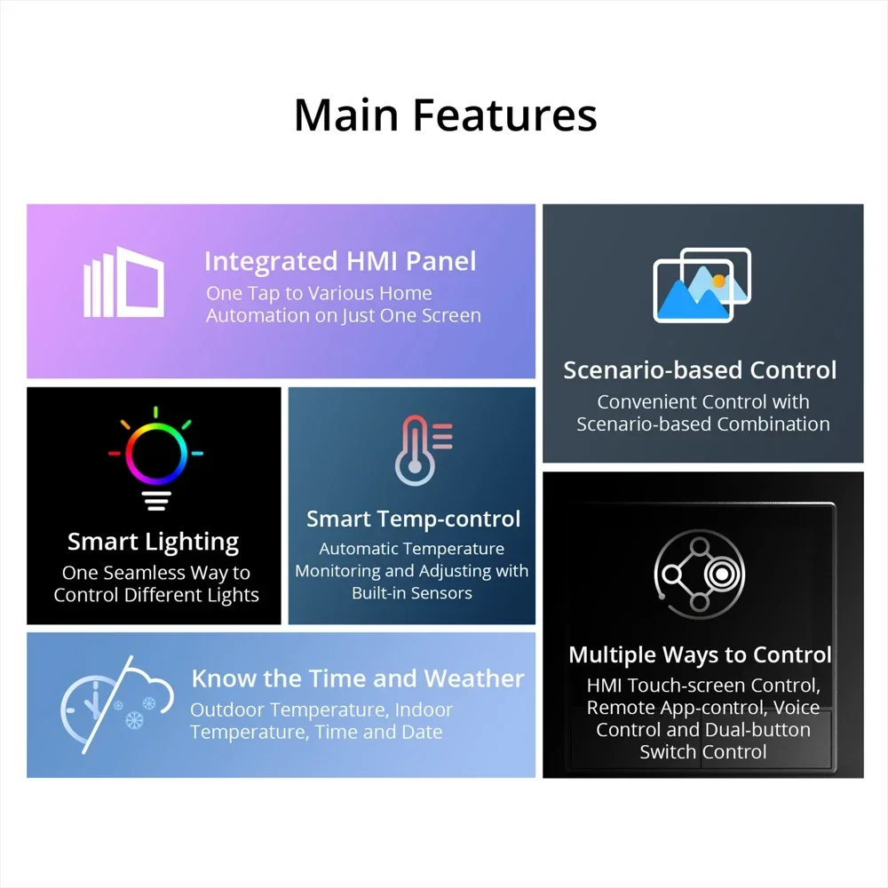 Smart Scene Wall Switch EU/US  – Home Automation Panel Diy recenzja i cena