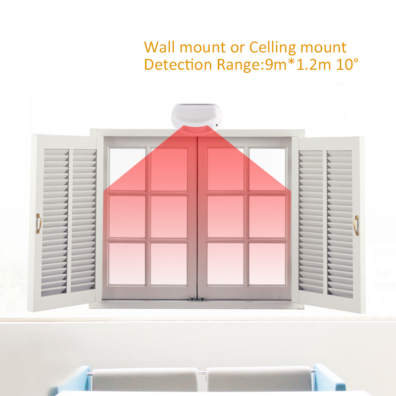 Professional Indoor DC12V Wire – Motion Sensor Pir Wired recenzja i cena